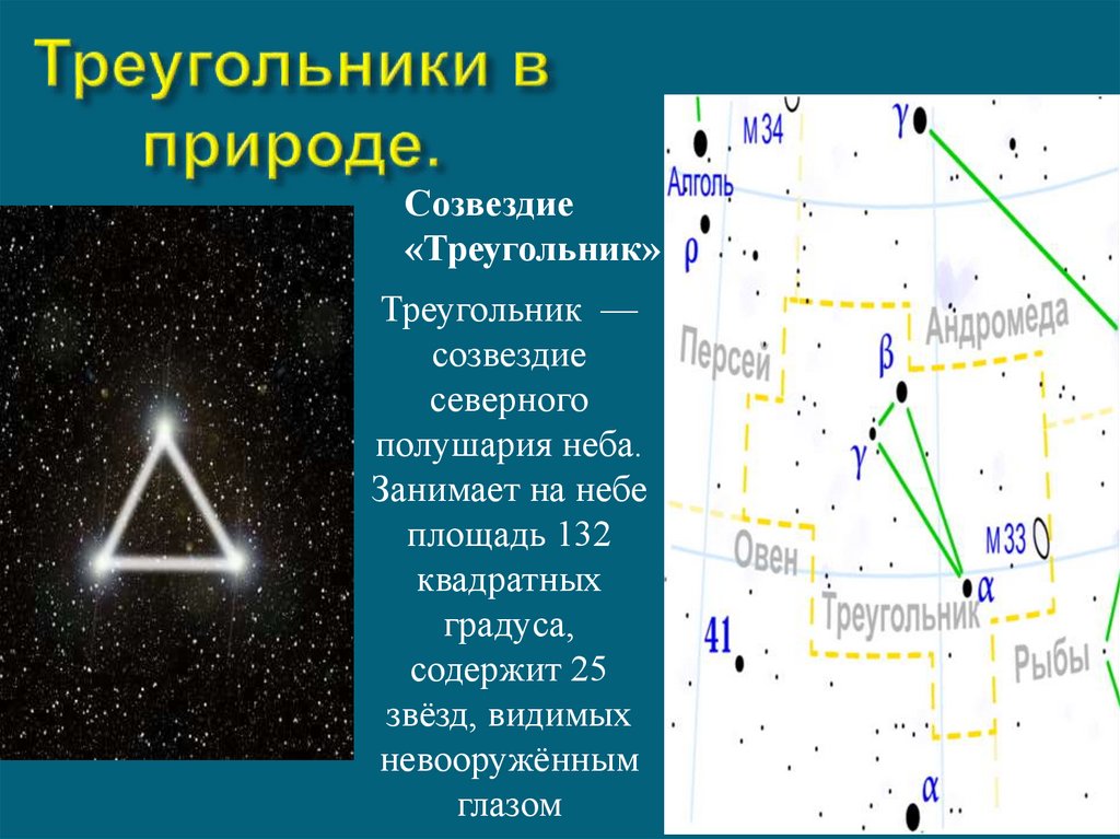 Созвездие треугольник фото