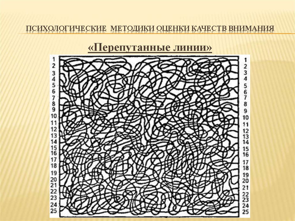 Качества внимания. Методика Перепутанные линии. Методика Рисса Перепутанные линии. Методика «Перепутанные линии Рисса» (р). Исследование внимания Перепутанные линии.