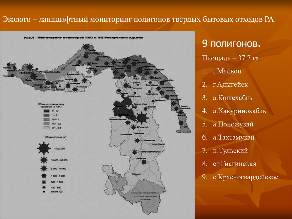 Экологические проблемы краснодарского края презентация