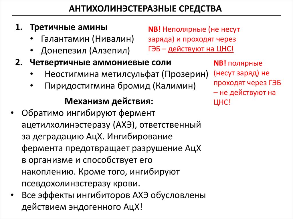 Прозерин механизм действия. Прозерин механизм действия фармакология. Механизм действия неостигмина. Эффекты неостигмина метилсульфата. Пиридостигмин механизм действия.