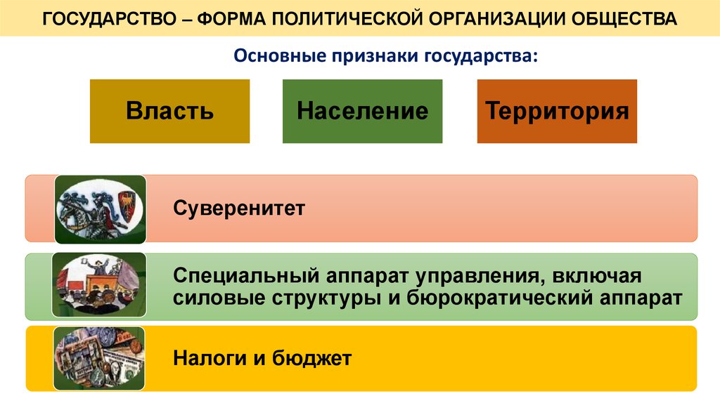 Историческая политика это