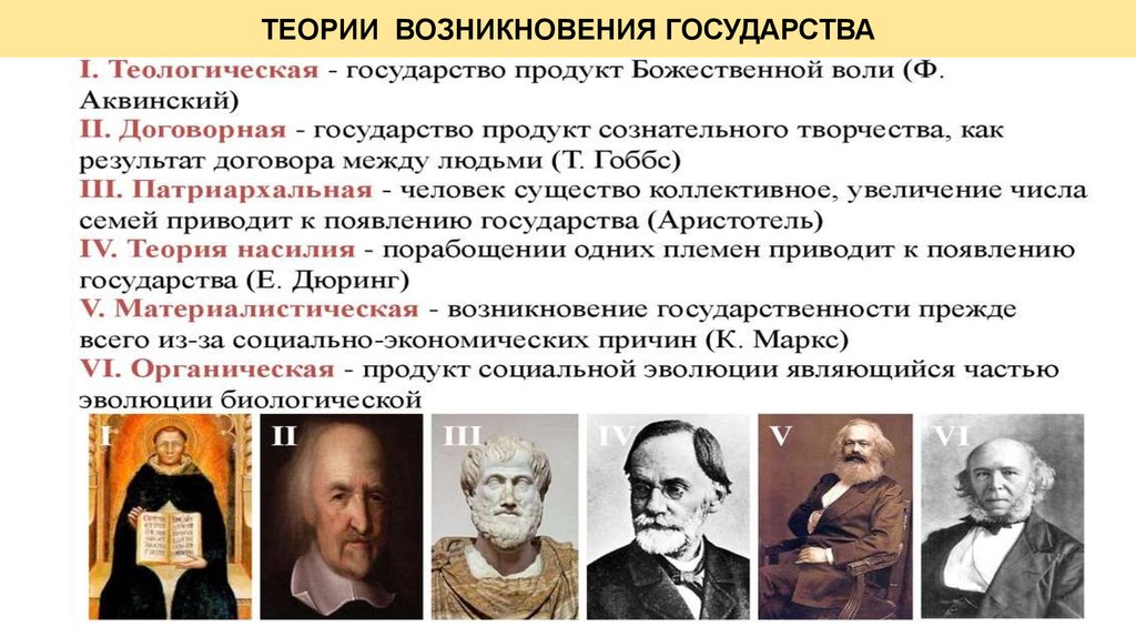 Историческая политика это