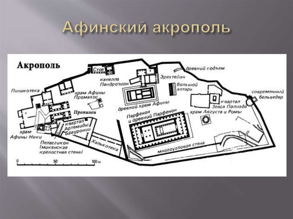 Афинский акрополь план с обозначениями