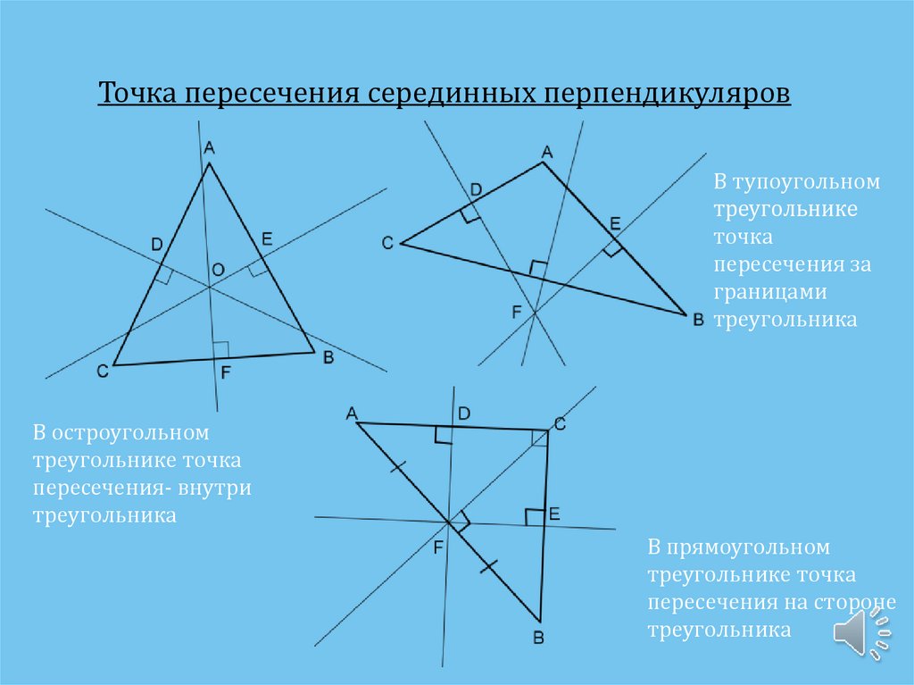 Каждая точка серединного перпендикуляра к отрезку. Точка пересечения серединных перпендикуляров. Точка пересечения серединных перпендикуляров треугольника. Серединный перпендикуляр в треугольнике. Свойства серединного перпендикуляра.