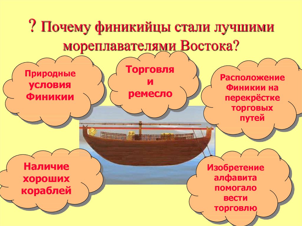 Синоним к слову мореплаватель