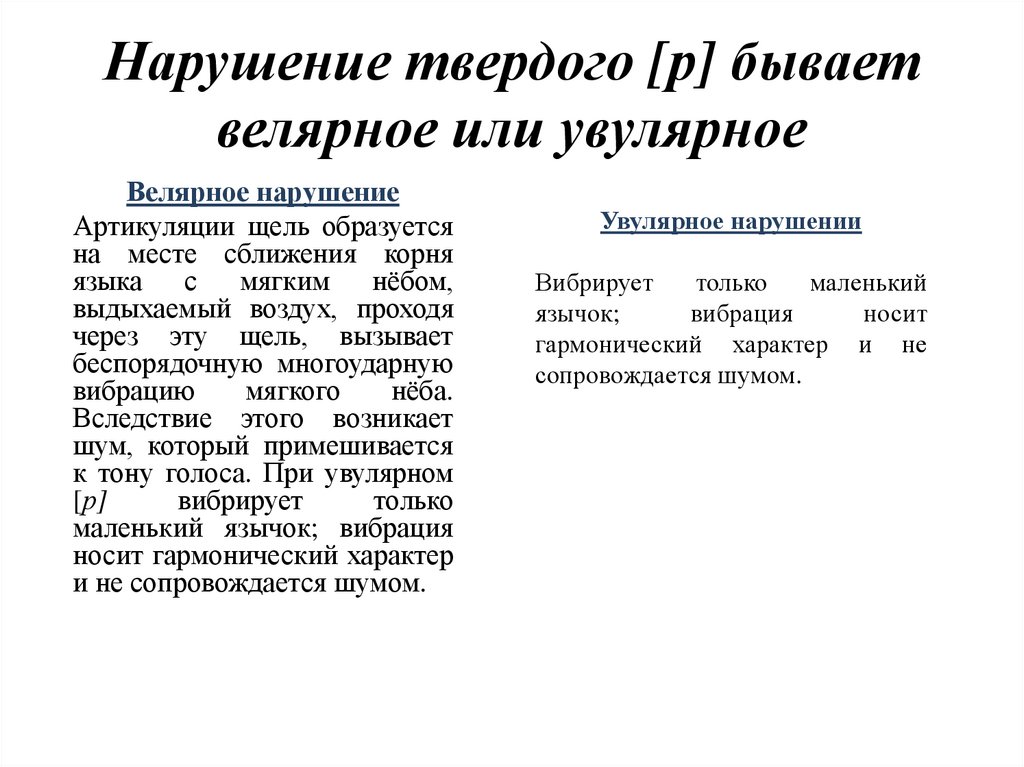 Бывать р. Велярный или увулярный. Велярный р. Увулярное произношение р. Велярное [р] проявляется.