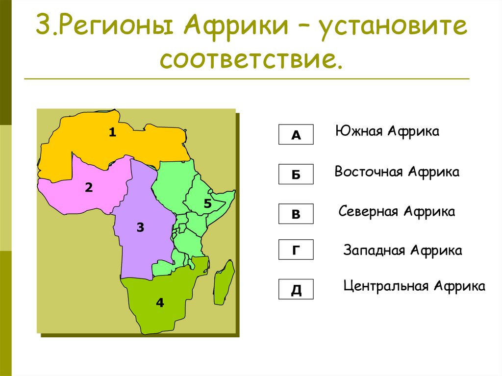 3 страны в западной африке. Субрегионы Африки 11 класс. Африка субрегионы 11 класс география. Субрегионы Африки на карте. Африка Северная Южная Западная Восточная Центральная на карте.