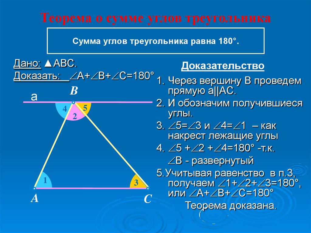 3 сумма углов тупоугольного треугольника равна 180. Доказательство теоремы о сумме углов треугольника 7 класс. Сумма внутренних углов треугольника равна 180 градусов. Следствие из теоремы о сумме углов треугольника 7 класс. Сумма углов треугольника равна 180 градусов доказательство следствия.