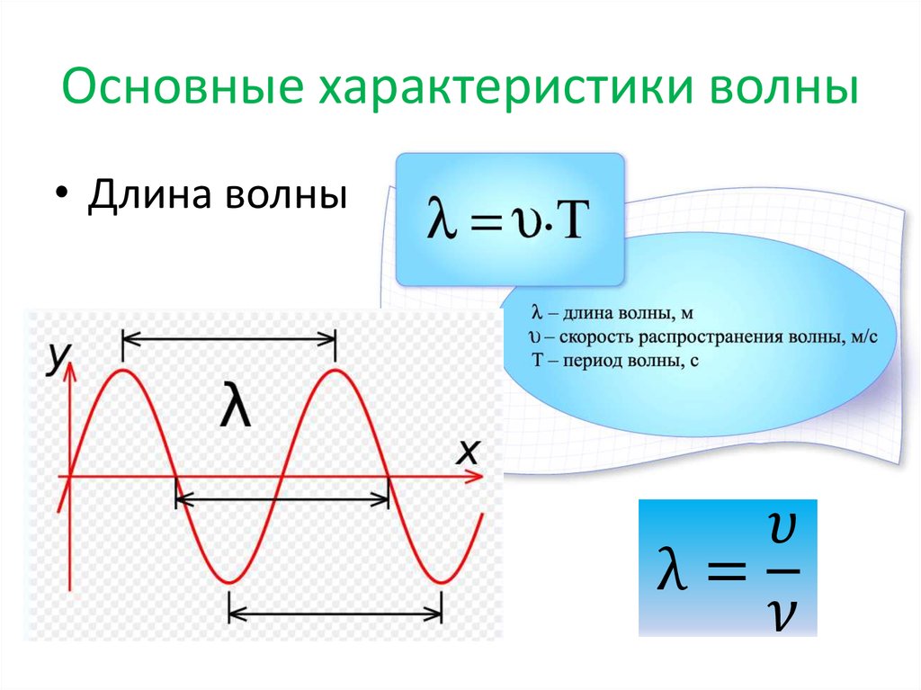 Импульс волны формула. Механические волны характеристики волн. Характеристики волны физика 9 класс. Характеристики мех волн. Параметры механической волны.