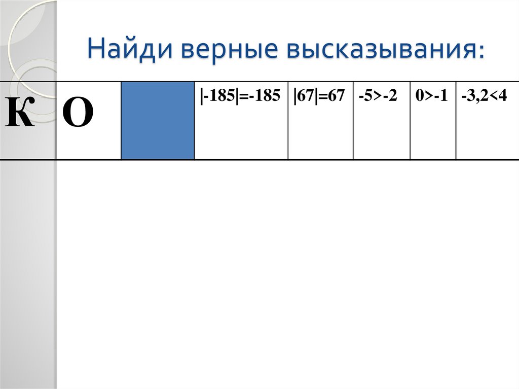 Найдите верное выражение