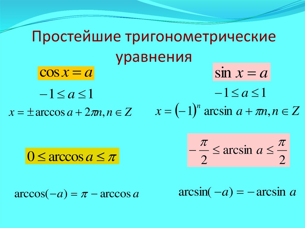 Решение легких уравнений. Формулы для решения тригонометрических уравнений. Простейшие тригонометрические уравнения формулы. Формула решения тригонометрических уравнений с синусом.
