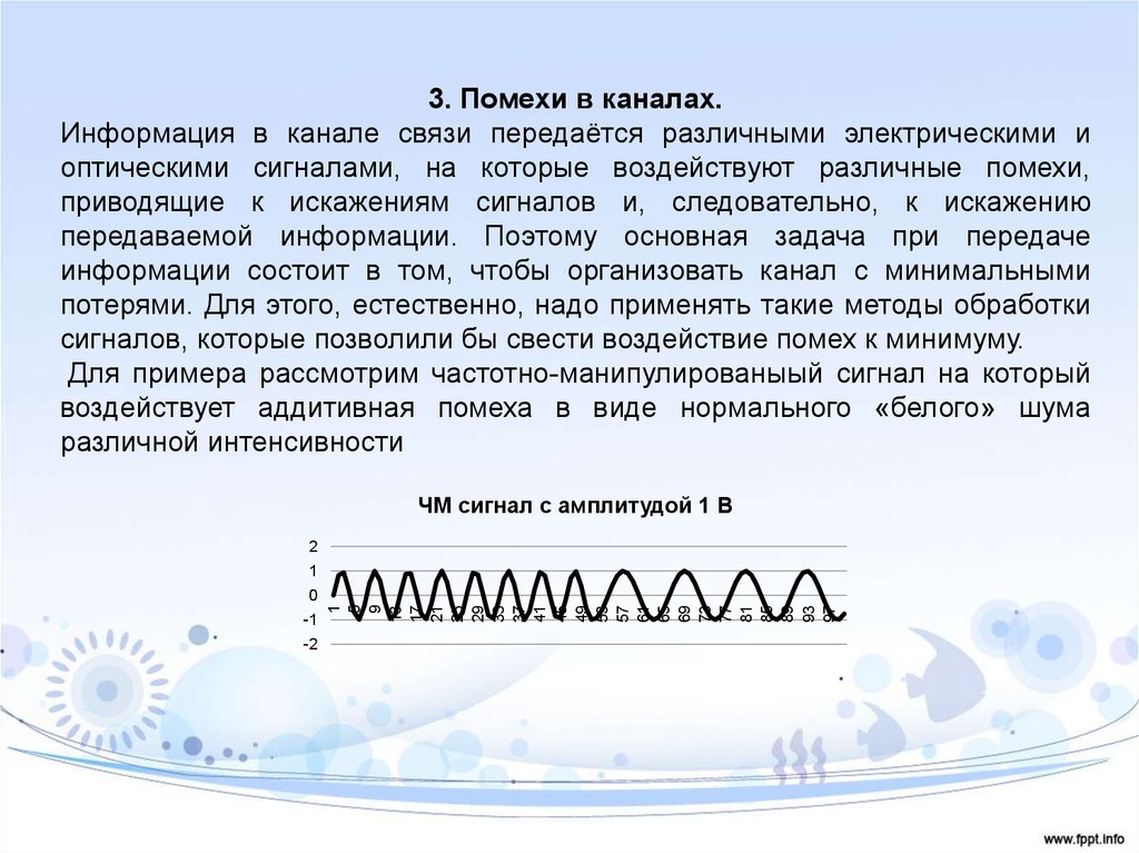 По каналу связи передаются 7 сообщений. Помехи в каналах связи. Шум в канале связи. Помехи в канале связи при передаче информации. Что такое помеха в канале связи.