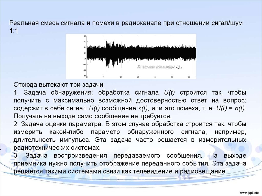 В условиях помех. Помехи сигнала. Помехи в каналах связи. Задача обнаружения сигнала. Сигнал и помеха.