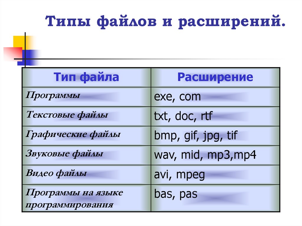 Расширения для рисунков