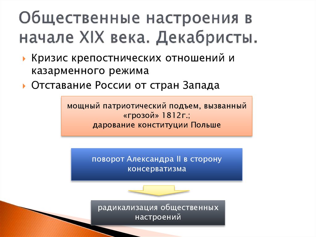 Общественное настроение