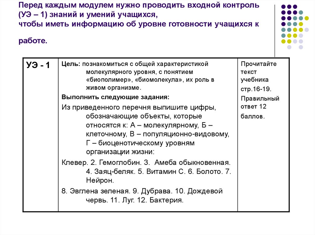 Входной контроль по истории