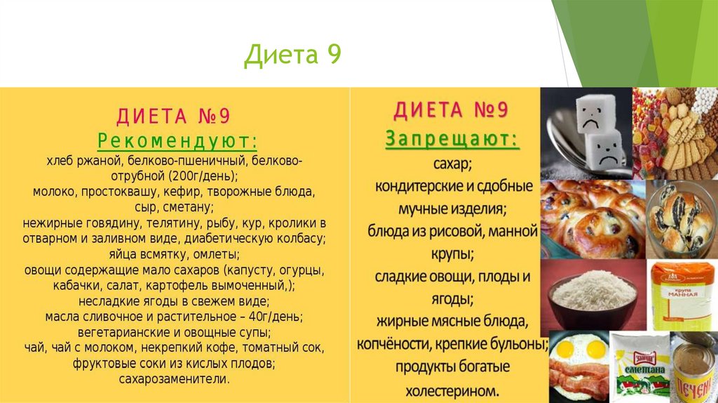 Диета 9