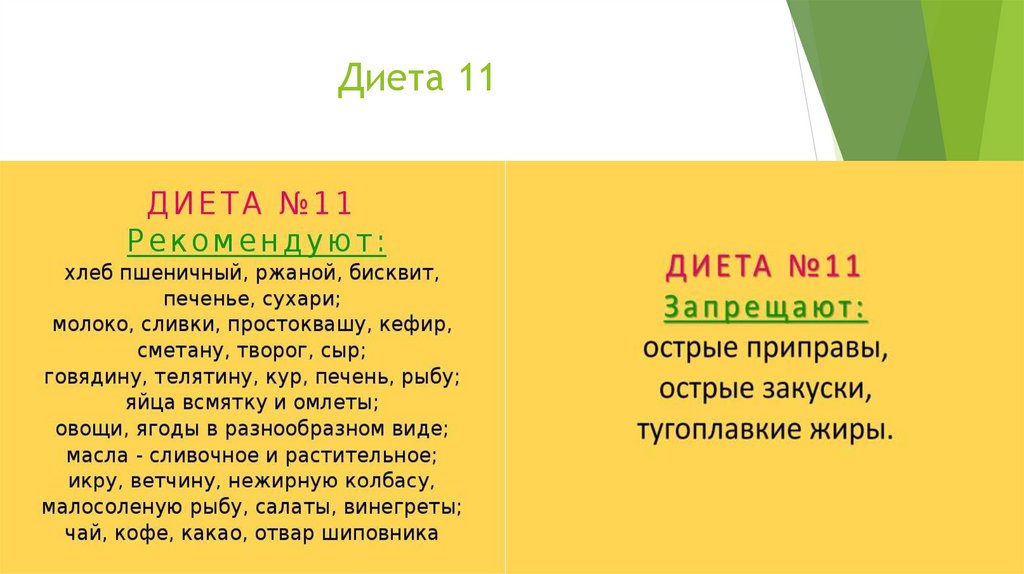 Диета 11