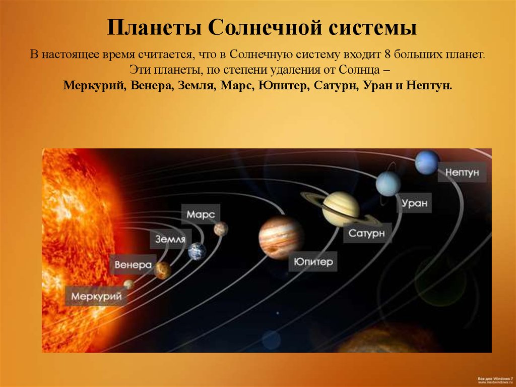 Солнечная система презентация 9 класс физика