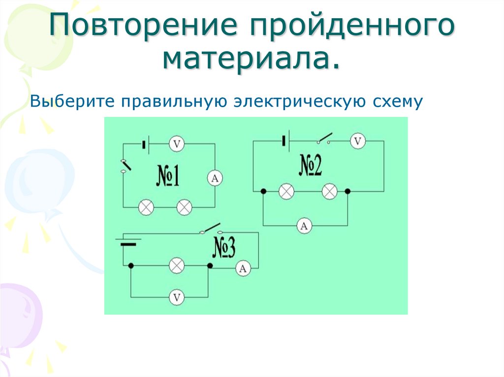 Схема повторения опытов