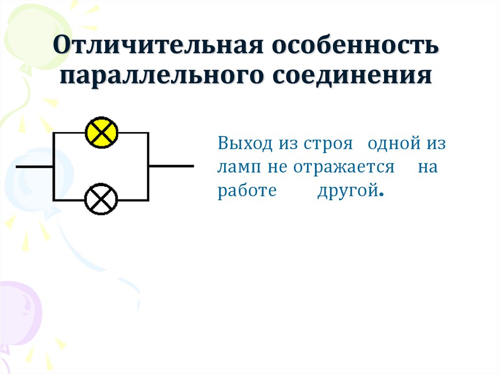 Какова отличительная особенность