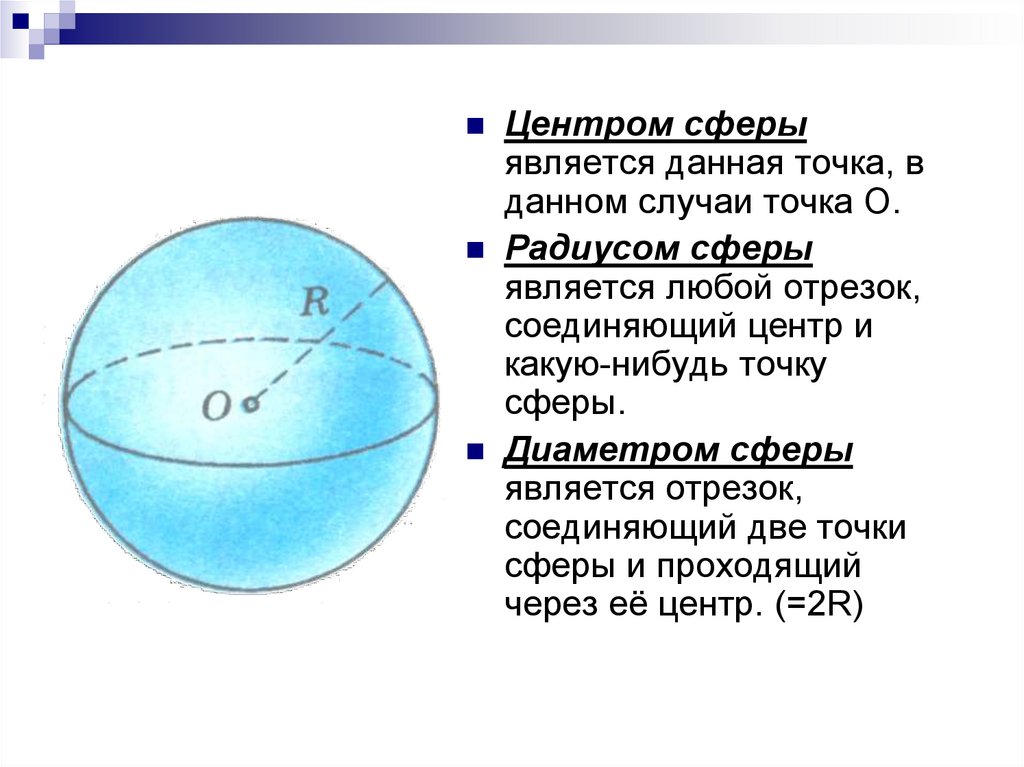 Если провести поверхность шара. Центр сферы. Центр шара и сферы. Сфера и шар. Центр, диаметр, радиус сферы и шара.
