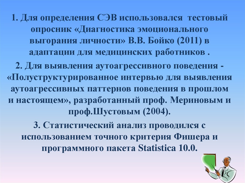 Аутоагрессивное поведение презентация