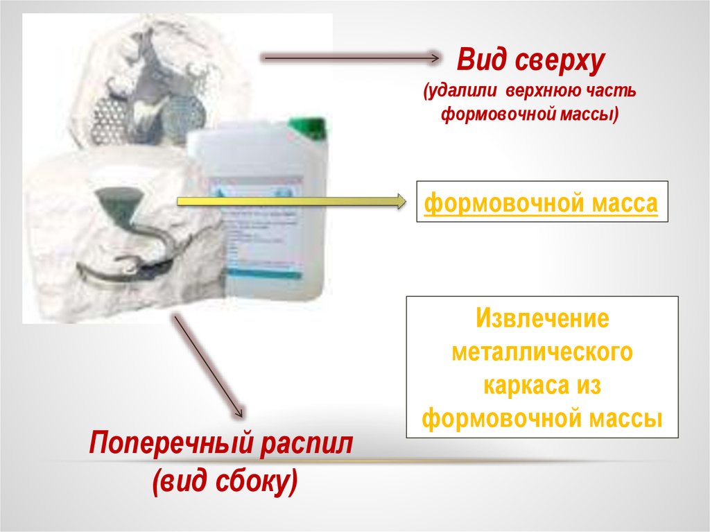 Формовочные материалы в стоматологии презентация