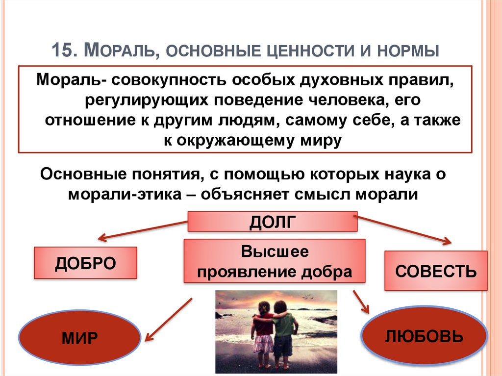 Представление о нормах морали. Ценности и нормы морали. Основные ценности и нормы морали. Нравственность ценности нормы. Мораль моральные ценности.