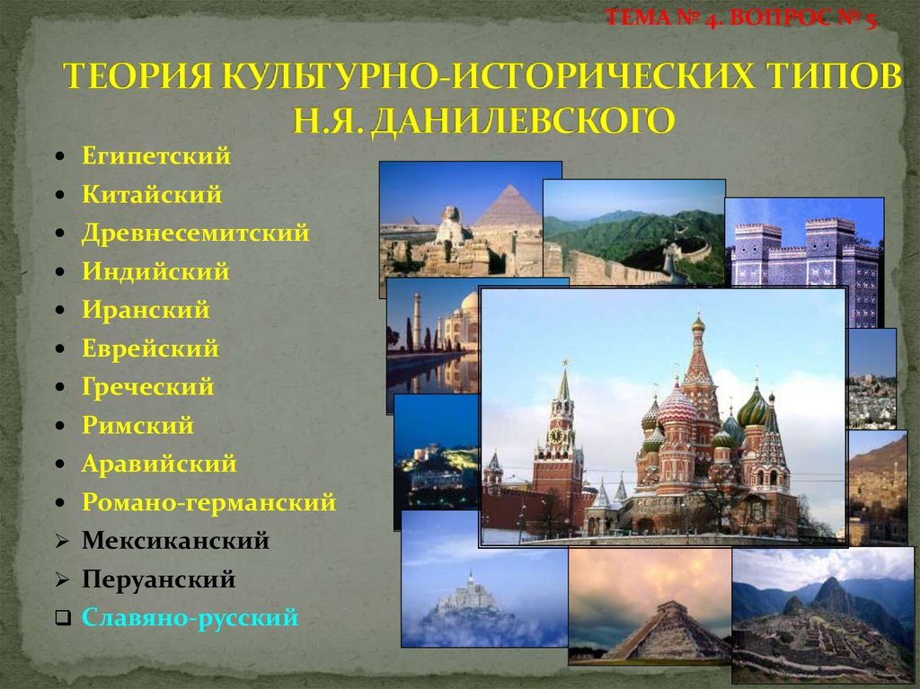 Концепция культурно исторических типов. Теория культурно-исторических типов н.я Данилевского. Культурно-исторический Тип это. Культурно-исторические типы Данилевского. Концепция культурно-исторических типов н. Данилевского.