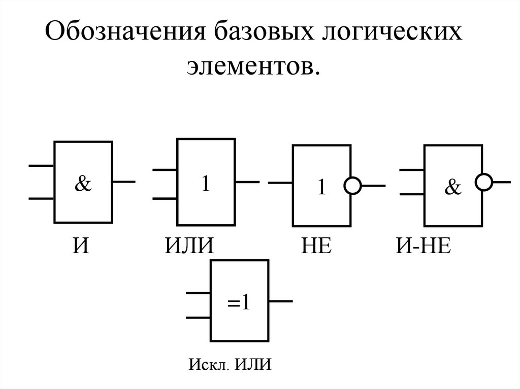 Логические схемы все обозначения