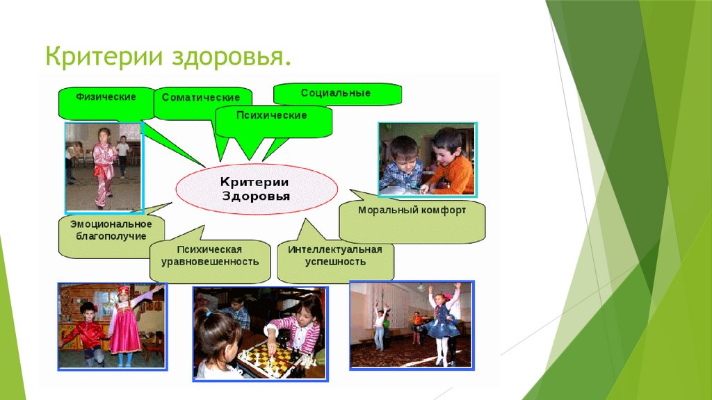 5 критериев здоровья. Критерии нравственного здоровья. Критерии оценки нравственного здоровья. Критерии здоровья картинки. Пять критериев здоровья.