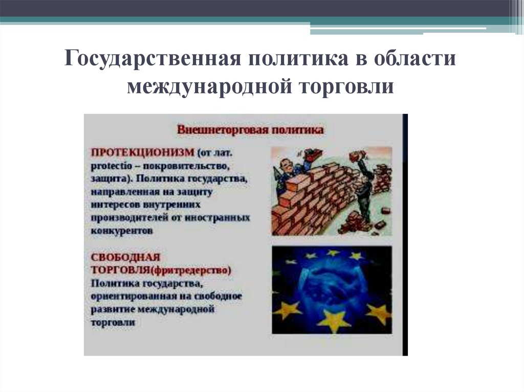 Протекционизм международной торговли политики. Политика в области международной торговли. Гос политика в международной торговле. Государственная политика в области международной. Политика государства в области международной торговли.