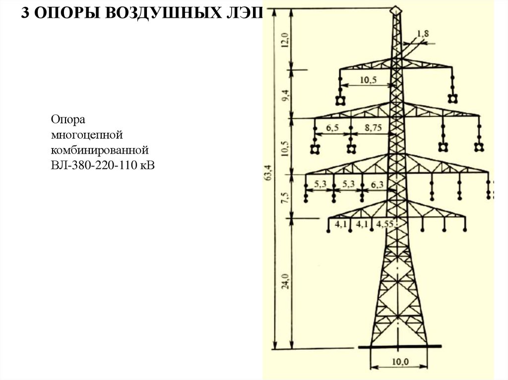 Правила устройства воздушных линий электропередач. Линии электропередачи. Ppt. Линии электропередач для презентации. Устройство воздушных линий электропередач. Виды изоляторов воздушных линий.