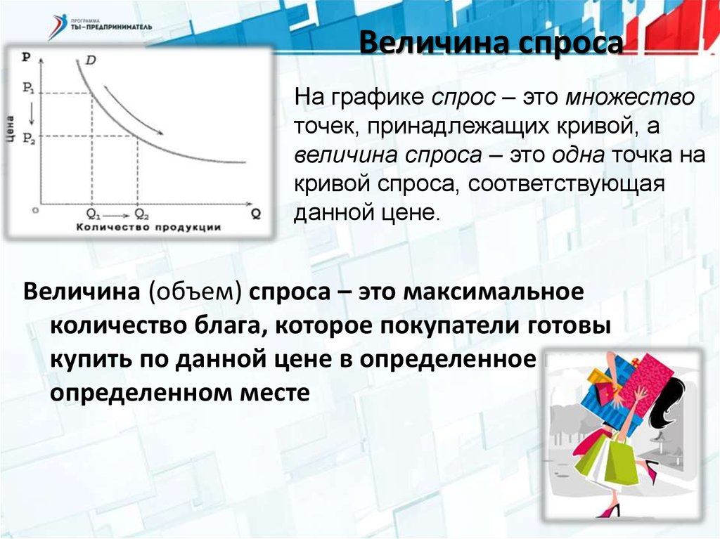 Величина спроса это. Величина спроса. Максимальная величина спроса. Величина спроса карта понятий. Величина спроса на продукцию это.