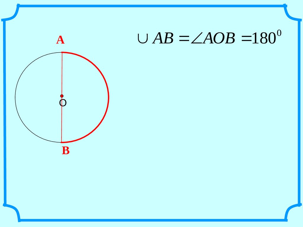 Дуга окружности. Полуокружность z=1. Как называется дуга АВ. Геометрия тема дуги и.