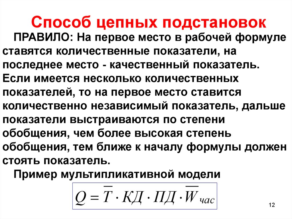 Метод цепных подстановок. Цепной метод формула. Формула метода цепных подстановок. Метод цепных расстоновок. Метод ценных постановок.