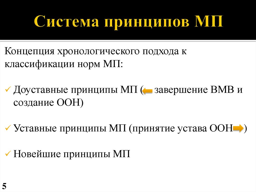 Источники правового регулирования информации