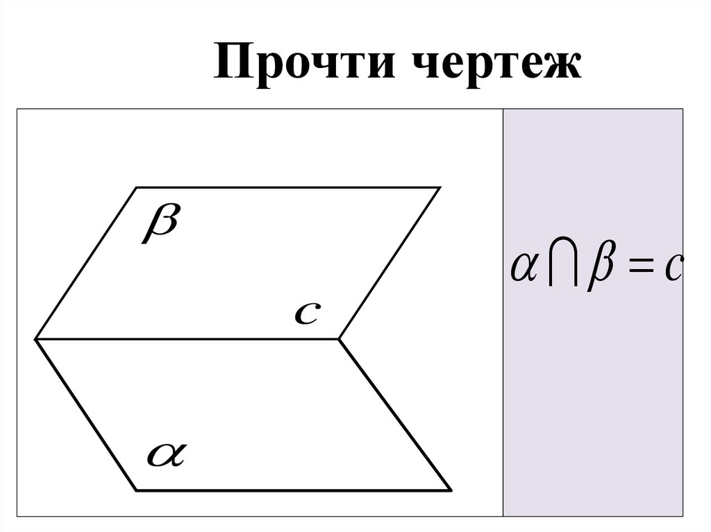 Аксиомы стереометрии и следствия из них тест. Аксиомы стереометрии и следствия из них. Аксиомы геометрии чертежи. Как читать чертежи.