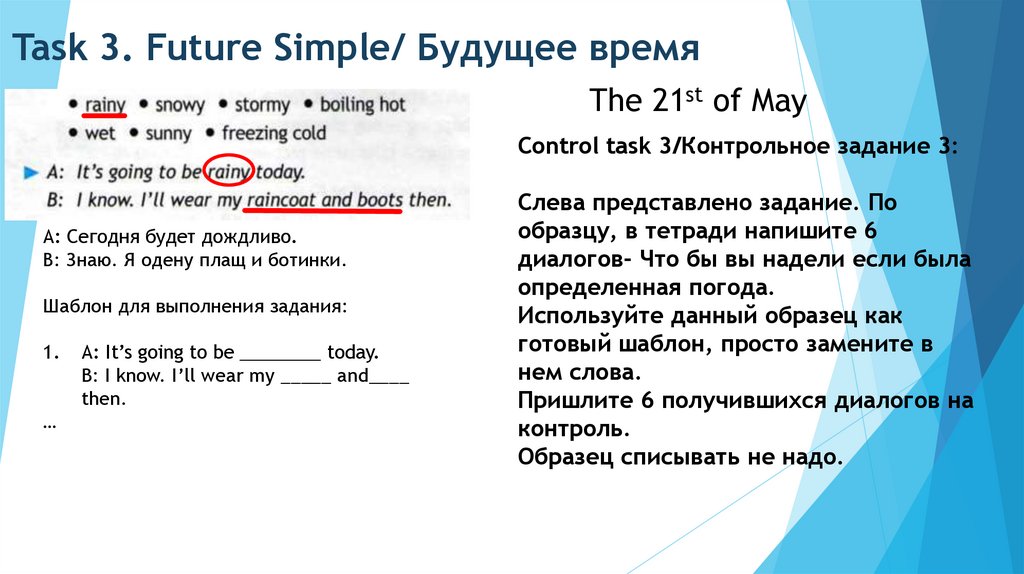 Future simple презентации