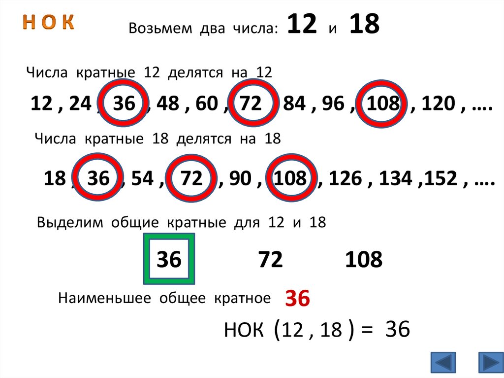 Математика 5 класс делители и кратные. Делители и кратные 5 класс. Делители и кратные 5 класс презентация. Делитель и кратное 5 класс. Делители и кратные 5 класс задания.