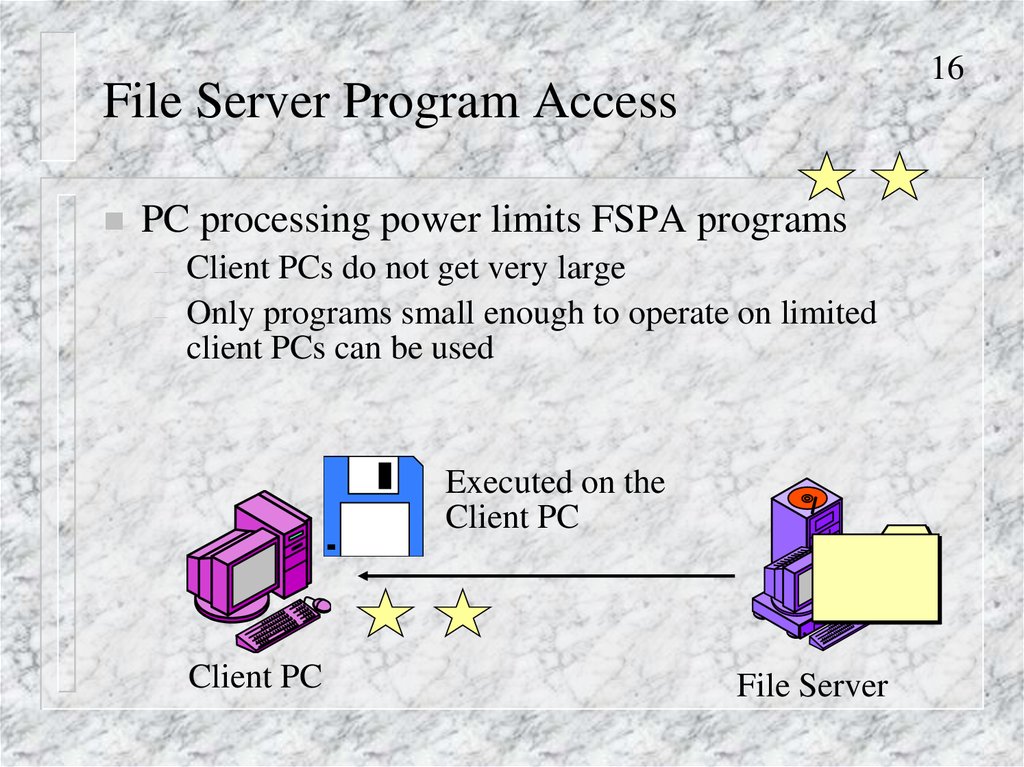 File Server Program Access