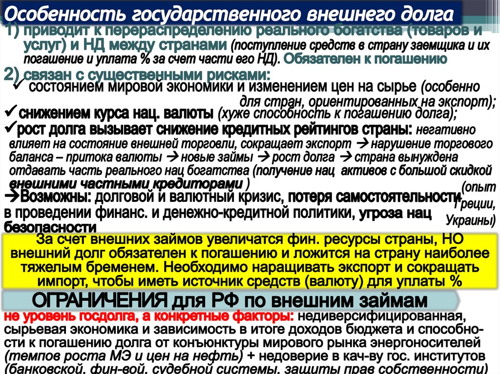Особенность государственного внешнего долга