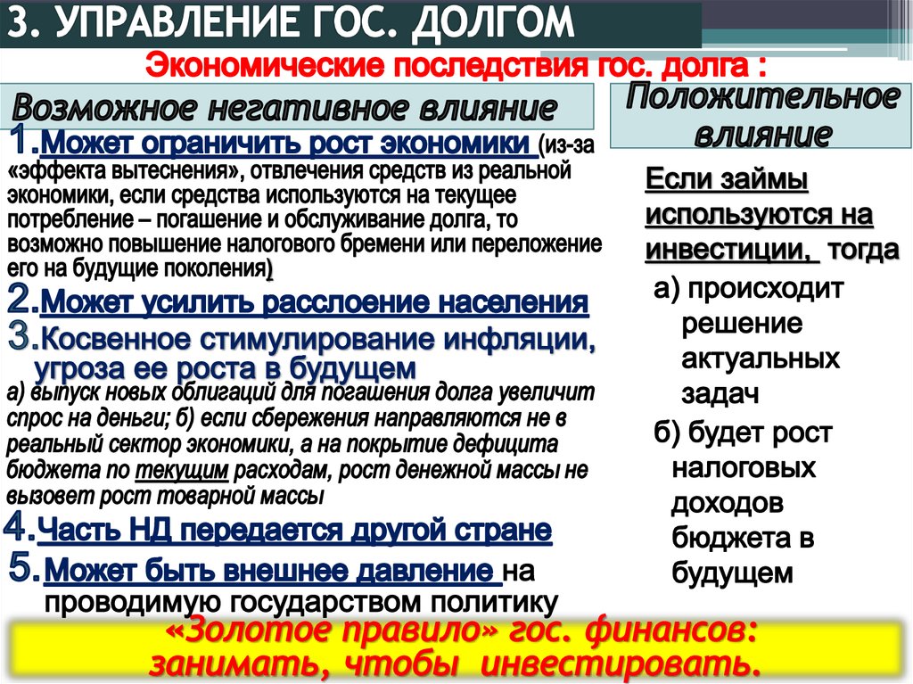 3. УПРАВЛЕНИЕ ГОС. ДОЛГОМ