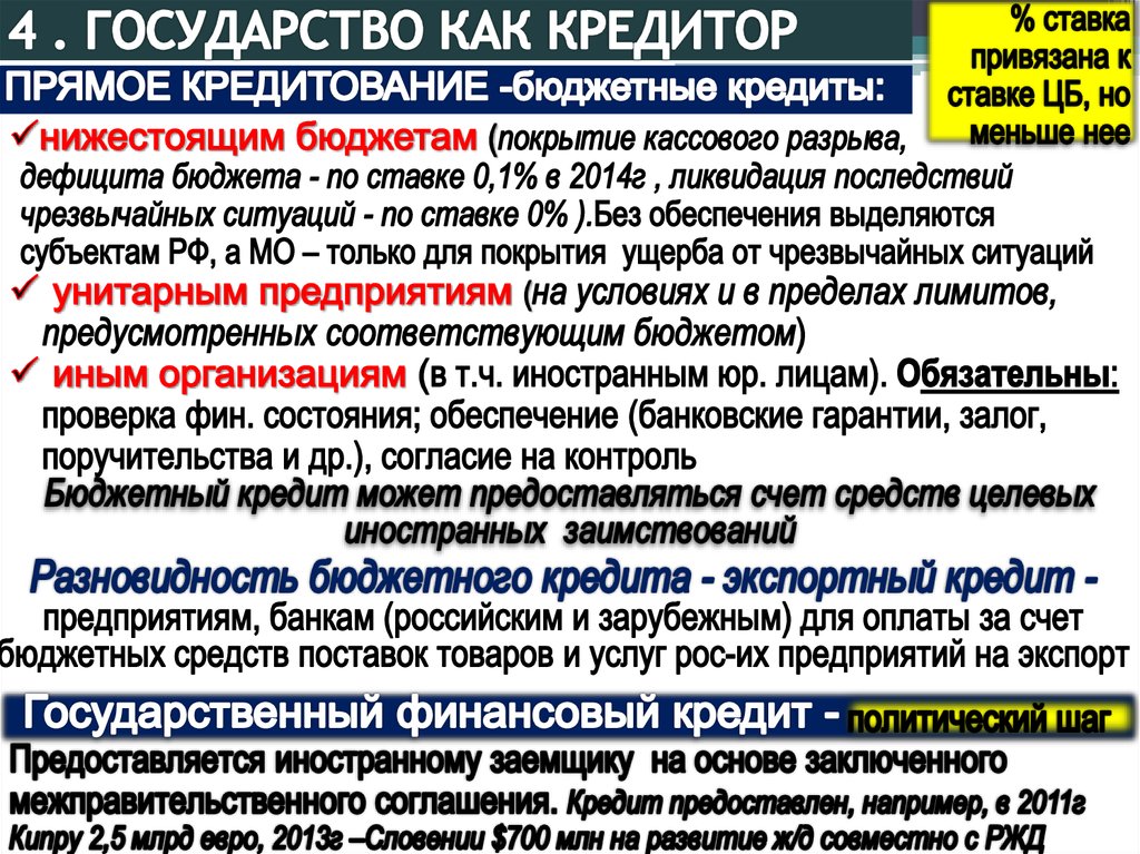 4 . ГОСУДАРСТВО КАК КРЕДИТОР