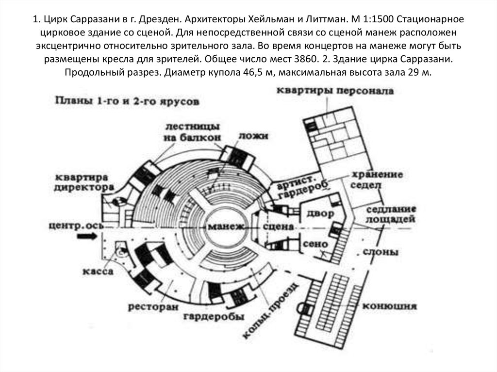 Проект цирка чертежи