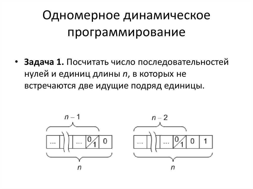 Программирование решения. Динамическое программирование задания. Задача динамического программирования. Одномерное динамическое программирование. Классические задачи динамического программирования.