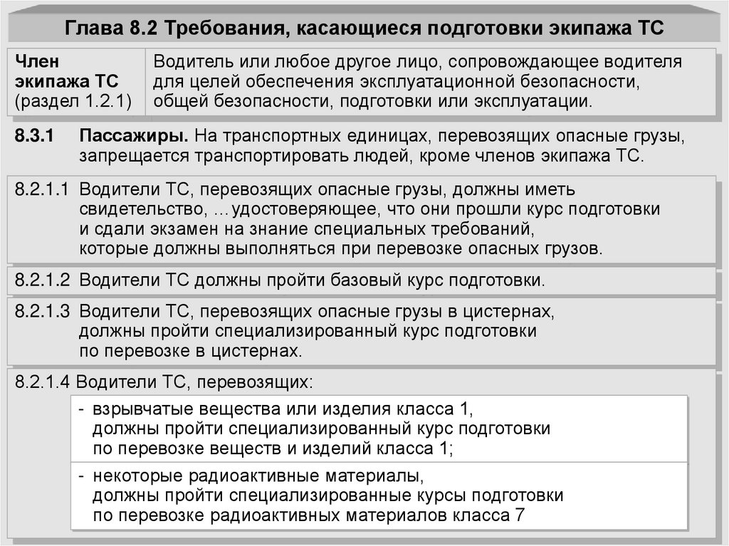 Глава 8.2 Требования, касающиеся подготовки экипажа ТС