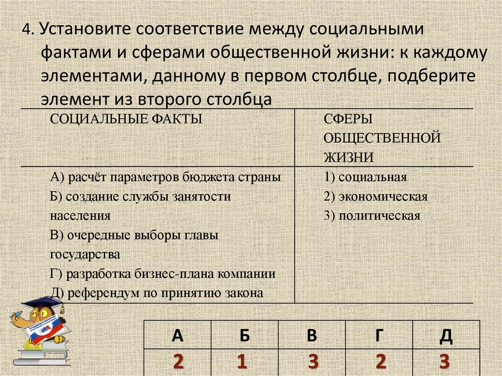 Соответствие между частью и целым