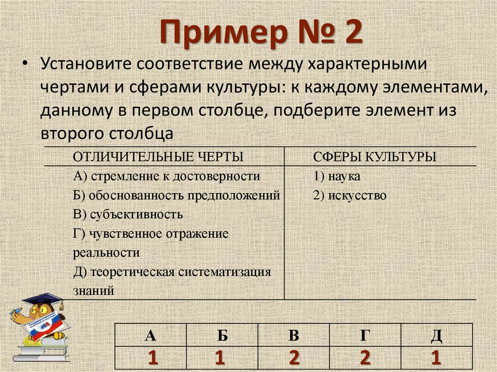 Установите соответствие между примерами и видами налогов